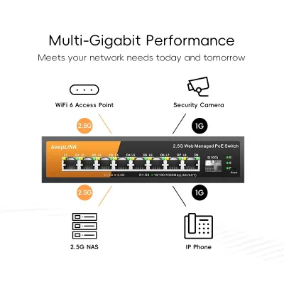 Commutateur Ethernet 9 ports 2,5 Gb PoE et SFP+ – image 3