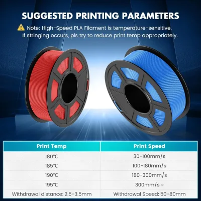 Filament PLA haute vitesse 1,75 mm pour imprimante 3D – image 2