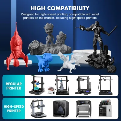 Filament PLA haute vitesse 1,75 mm pour imprimante 3D – image 3