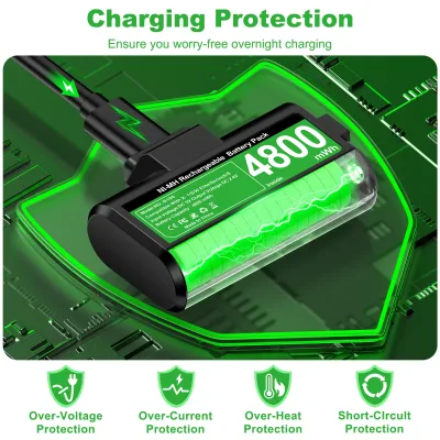 Kit de deux batteries rechargeables pour manette – image 2