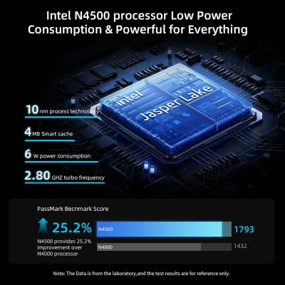 Mini PC Windows 11, 8 Go de RAM, SSD 256 Go – image 2