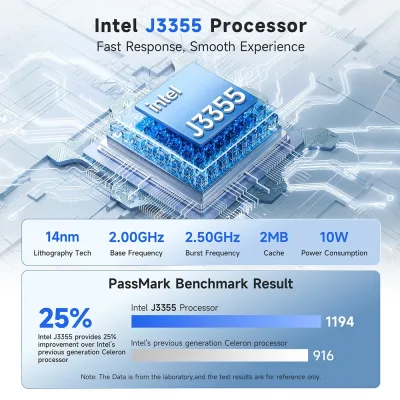 Mini PC Windows 11 Intel Celeron, 6 Go, 128 Go – image 2