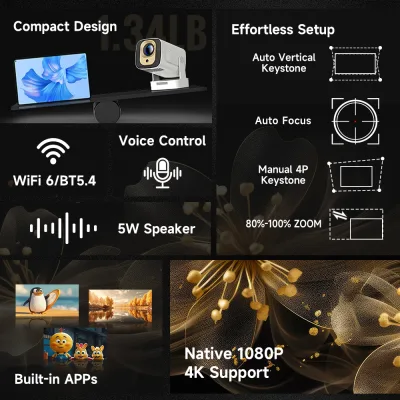 Mini vidéoprojecteur portable Android 11 – image 2