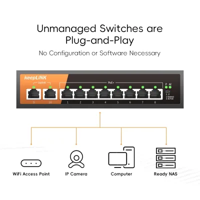 Switch Gigabit 10 ports dont 8 ports PoE – image 3