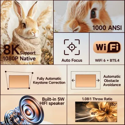 Vidéoprojecteur intelligent 1000 ANSI, 1080P – image 3