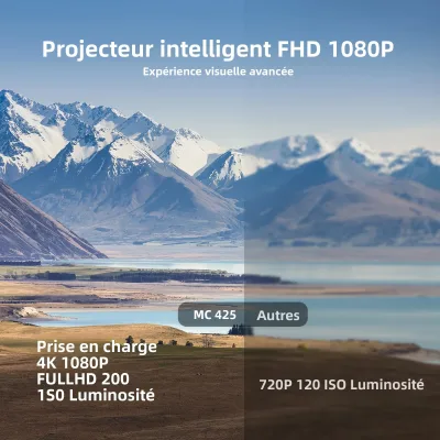 Vidéoprojecteur portable Full HD Bluetooth – image 2