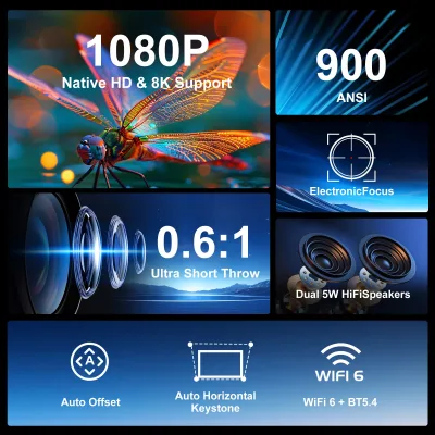 Vidéoprojecteur ultra courte focale 1080P – image 2
