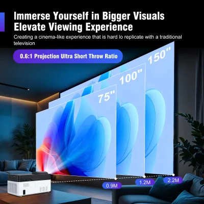 Vidéoprojecteur ultra courte focale 1080P – image 3